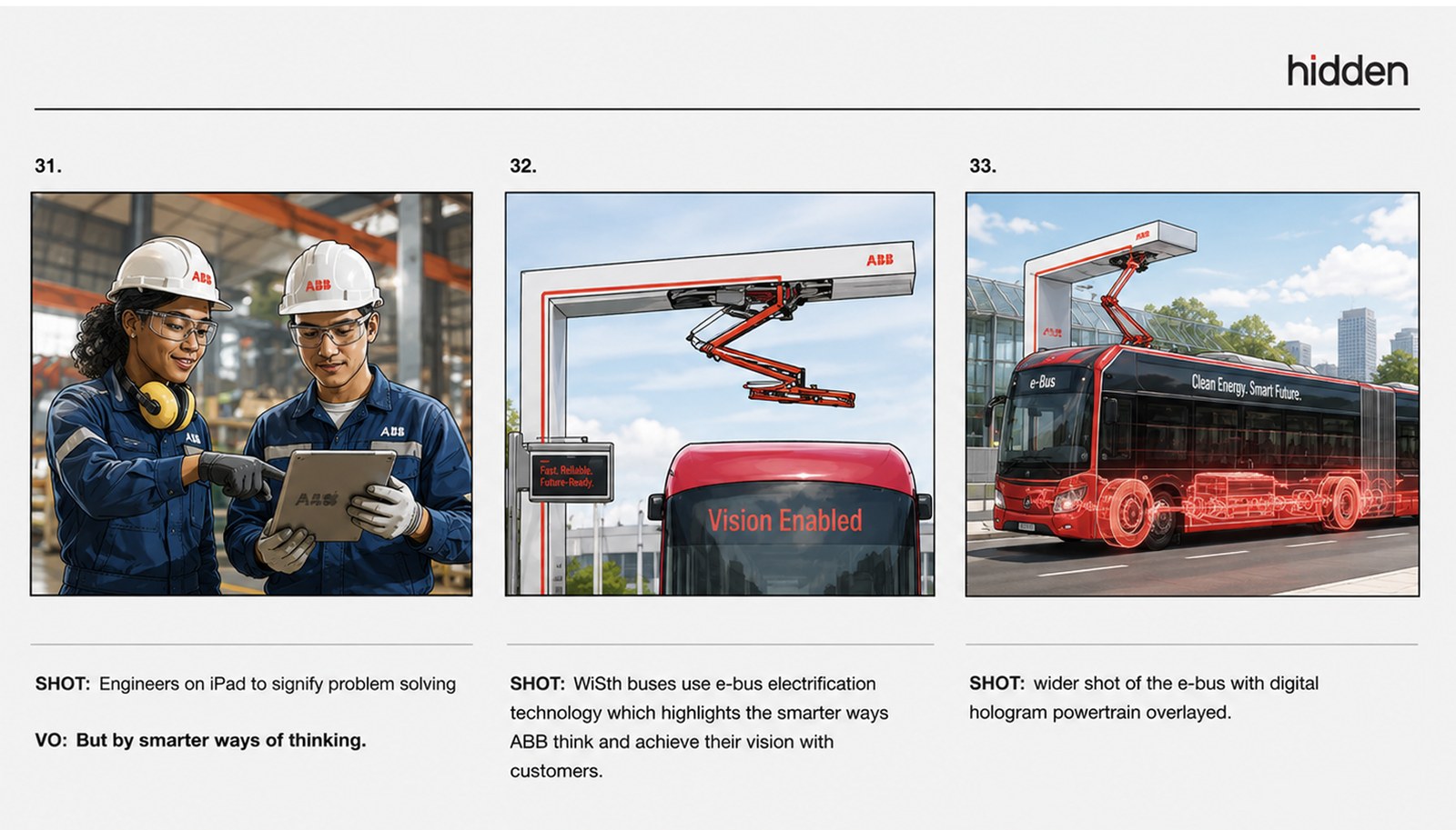 ABB storyboard — industry montage, split-screen 'power of together', green smart city